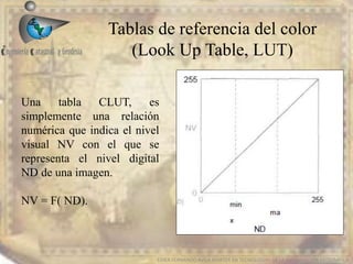 Tablas de referencia del color
(Look Up Table, LUT)
EDIER FERNANDO AVILA MARTER EN TECNOLOGIAS DE LA INFORMACION GEOGRAFICA
Una tabla CLUT, es
simplemente una relación
numérica que indica el nivel
visual NV con el que se
representa el nivel digital
ND de una imagen.
NV = F( ND).
 