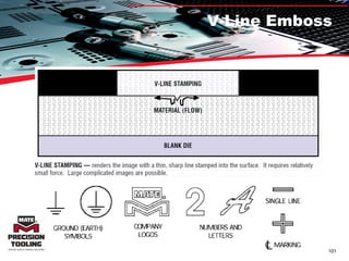 V-Line Emboss 