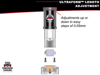 ULTRAFORM™ LENGTH ADJUSTMENT Adjustments up or down in easy steps of 0.05mm 