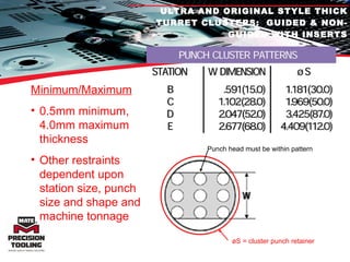 ULTRA AND ORIGINAL STYLE THICK TURRET CLUSTERS:  GUIDED & NON-GUIDED WITH INSERTS Minimum/Maximum 0.5mm minimum, 4.0mm maximum thickness  Other restraints dependent upon station size, punch size and shape and machine tonnage Punch head must be within pattern øS = cluster punch retainer 
