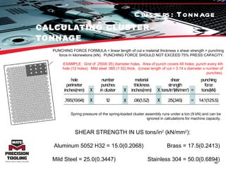 CALCULATING CLUSTER TONNAGE PUNCHING FORCE FORMULA = linear length of cut x material thickness x shear strength = punching force in kilonewtons (kN).  PUNCHING FORCE SHOULD NOT EXCEED 75% PRESS CAPACITY. EXAMPLE:  Grid of .250(6.35) diameter holes.  Area of punch covers 48 holes; punch every 4th hole (12 holes).  Mild steel .060 (1.52) thick.  (Linear length of cut = 3.14 x diameter x number of punches). Spring pressure of the spring-loaded cluster assembly runs under a ton (9 kN) and can be ignored in calculations for machine capacity. SHEAR STRENGTH IN US tons/in 2  (kN/mm 2 ): Aluminum 5052 H32 = 15.0(0.2068) Brass = 17.5(0.2413) Mild Steel = 25.0(0.3447)    Stainless 304 = 50.0(0.6894) Clusters: Tonnage 