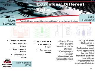 Extrusions: Different Styles One of 4 lower assemblies is used based upon the application Most  Common (95%) More Common Less Common Standard design Max diameter 9.5mm Disc springs = Strong Replaceable insert ID is 9.5-15mm Disc springs = Strong Replaceable inserts ID up to 25mm For low form extrusions due to shoulder  Coil springs = weaker Solid lower, no replaceable insert ID up to 16mm Coil springs = weaker Replaceable insert Most applications that can fit the maximum diameter have stripper requirements that requires a C station. 