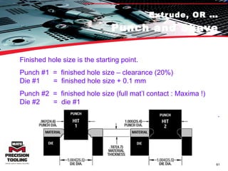 Extrude, OR  … Punch and Shave Finished hole size is the starting point.  Punch #1  =  finished hole size – clearance (20%) Die #1  =  finished hole size + 0.1 mm Punch #2  =  finished hole size (full mat’l contact : Maxima !) Die #2  =  die #1 . 