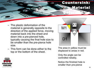 Countersink: Material Deformation The plastic deformation of the material is generally opposite to the direction of the applied force, moving material back into the sheet and down into a pre-pierced hole, typically causing the final hole size to be smaller than the pre-pierce hole size. This form can be done either to the top or the bottom of the sheet. The area in yellow must be displaced to areas in red. Only the angle can be controlled reliably. Notice the finished hole is smaller than pre-pierce 