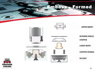 Emboss - Formed 