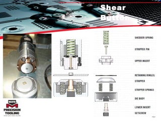 Shear Button 