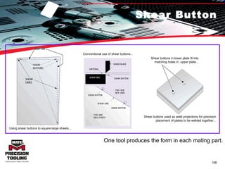 Shear Button One tool produces the form in each mating part. Using shear buttons to square large sheets... Conventional use of shear buttons... Shear buttons in lower plate fit into matching holes in  upper plate... Shear buttons used as weld projections for precision placement of plates to be welded together... 