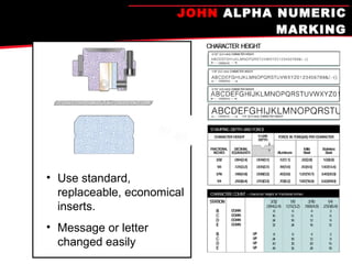 JOHN  ALPHA NUMERIC MARKING Use standard, replaceable, economical inserts. Message or letter changed easily 