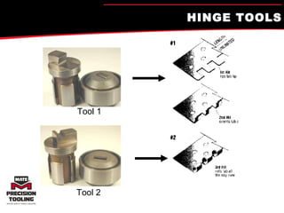 HINGE TOOLS Tool 1 Tool 2 