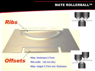 Max. thickness 2.7mm Rib width  ~22 mm (fix) Max. height 3.7mm incl. thickness Ribs Offsets MATE ROLLERBALL™  
