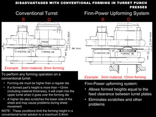 DISADVANTAGES WITH CONVENTIONAL FORMING IN TURRET PUNCH PRESSES Conventional Turret Finn-Power Upforming System To perform any forming operation on a conventional turret: Forming die must be higher than a regular die If a formed part’s height is more than ~12mm (including material thickness), it will crash into the upper turret when it goes over the forming die A higher die also scratches the lower side of the sheet and may cause problems during sheet movement NOTE:  These conditions limit the forming height in a conventional turret solution to a maximum 5.9mm Finn-Power upforming system: Allows formed heights equal to the feed clearance between turret plates Eliminates scratches and other problems B D B D Example:  3mm material, 8mm forming Example:  3mm material, 12mm forming 