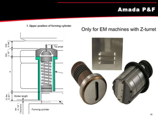 Amada P&F Only for EM machines with Z-turret 
