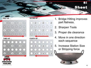 Clusters: Sheet Flatness Bridge Hitting improves part flatness. Sharpen Tools Proper die clearance Move in one direction each sequence Increase Station Size or Stripping force 