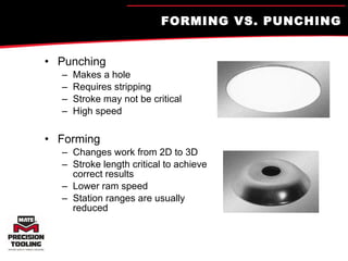 FORMING VS. PUNCHING Punching Makes a hole Requires stripping Stroke may not be critical High speed Forming Changes work from 2D to 3D Stroke length critical to achieve correct results Lower ram speed Station ranges are usually reduced 