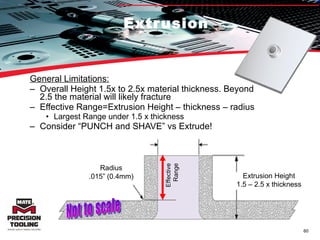 Extrusion General Limitations: Overall Height 1.5x to 2.5x material thickness. Beyond 2.5 the material will likely fracture Effective Range=Extrusion Height – thickness – radius Largest Range under 1.5 x thickness Consider “PUNCH and SHAVE” vs Extrude!  Effective Range Not to scale Extrusion Height 1.5 – 2.5 x thickness Radius .015” (0.4mm) 