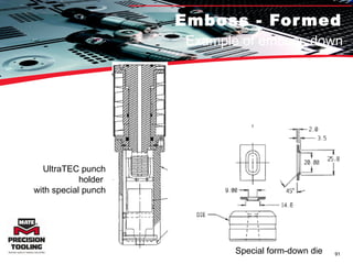 Emboss - Formed Example of emboss down UltraTEC punch holder  with special punch Special form-down die 