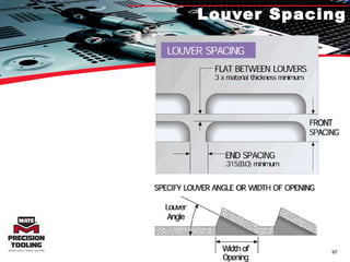 Louver Spacing 