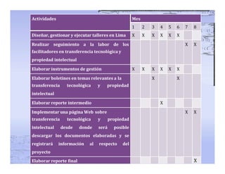 3 formulación de presupuesto y cronograma de un proyecto de ...