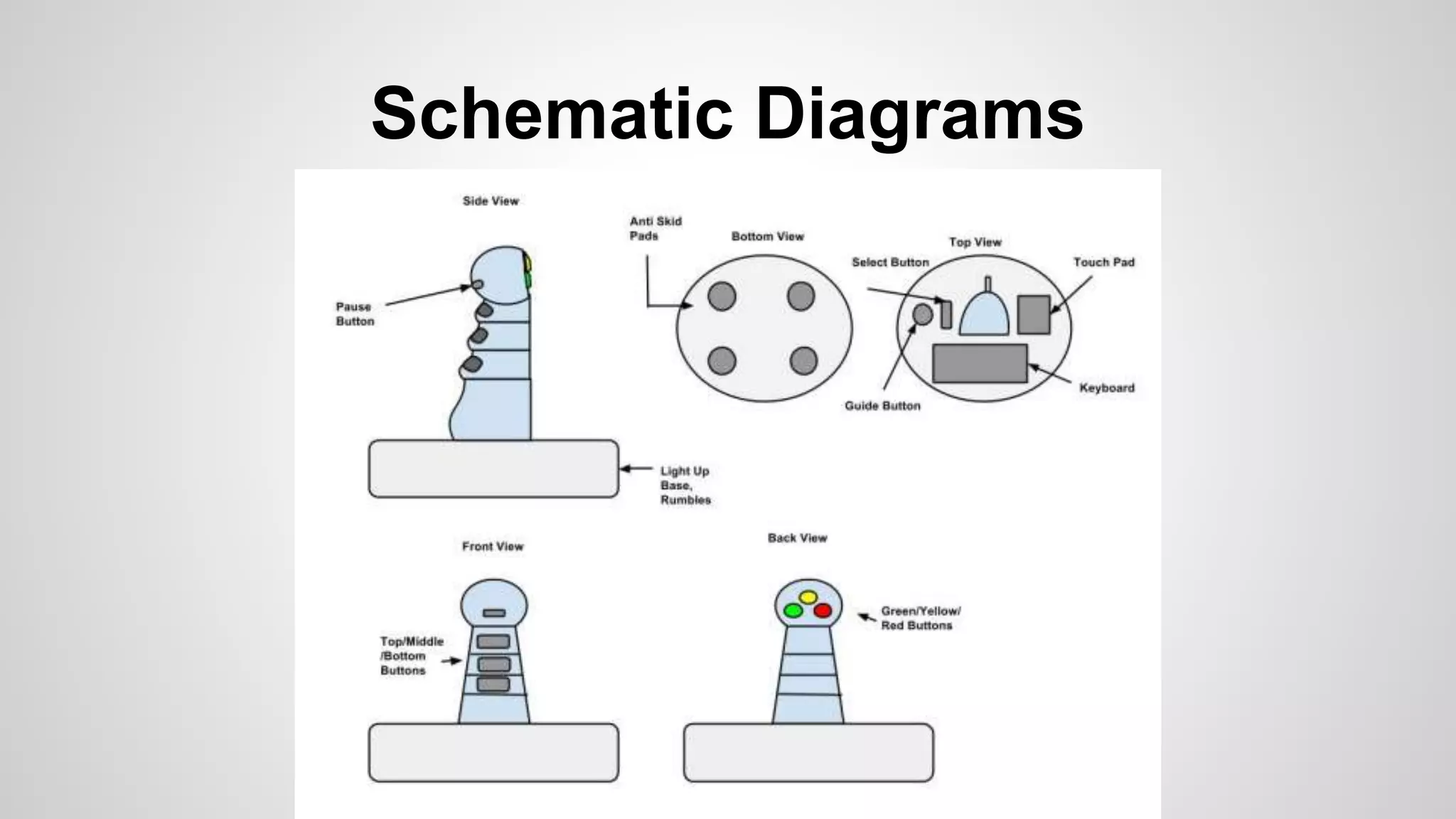 Schematic Diagrams
 