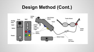 Design Method (Cont.)
 