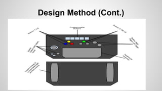 Design Method (Cont.)
 