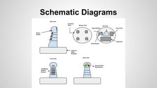 Schematic Diagrams
 