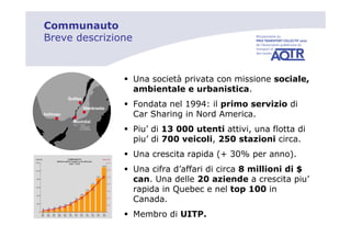 Communauto
Breve descrizione



                    Una società privata con missione sociale,
                    ambientale e urbanistica.
                    Fondata nel 1994: il primo servizio di
                    Car Sharing in Nord America.
                    Piu’ di 13 000 utenti attivi, una flotta di
                    piu’ di 700 veicoli, 250 stazioni circa.
                    Una crescita rapida (+ 30% per anno).
                    Una cifra d’affari di circa 8 millioni di $
                    can. Una delle 20 aziende a crescita piu’
                    rapida in Quebec e nel top 100 in
                    Canada.
                    Membro di UITP.
 