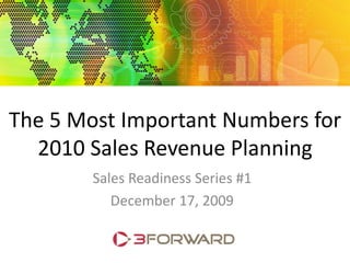 The 5 Most Important Numbers for
  2010 Sales Revenue Planning
        Sales Readiness Series #1
           December 17, 2009
 