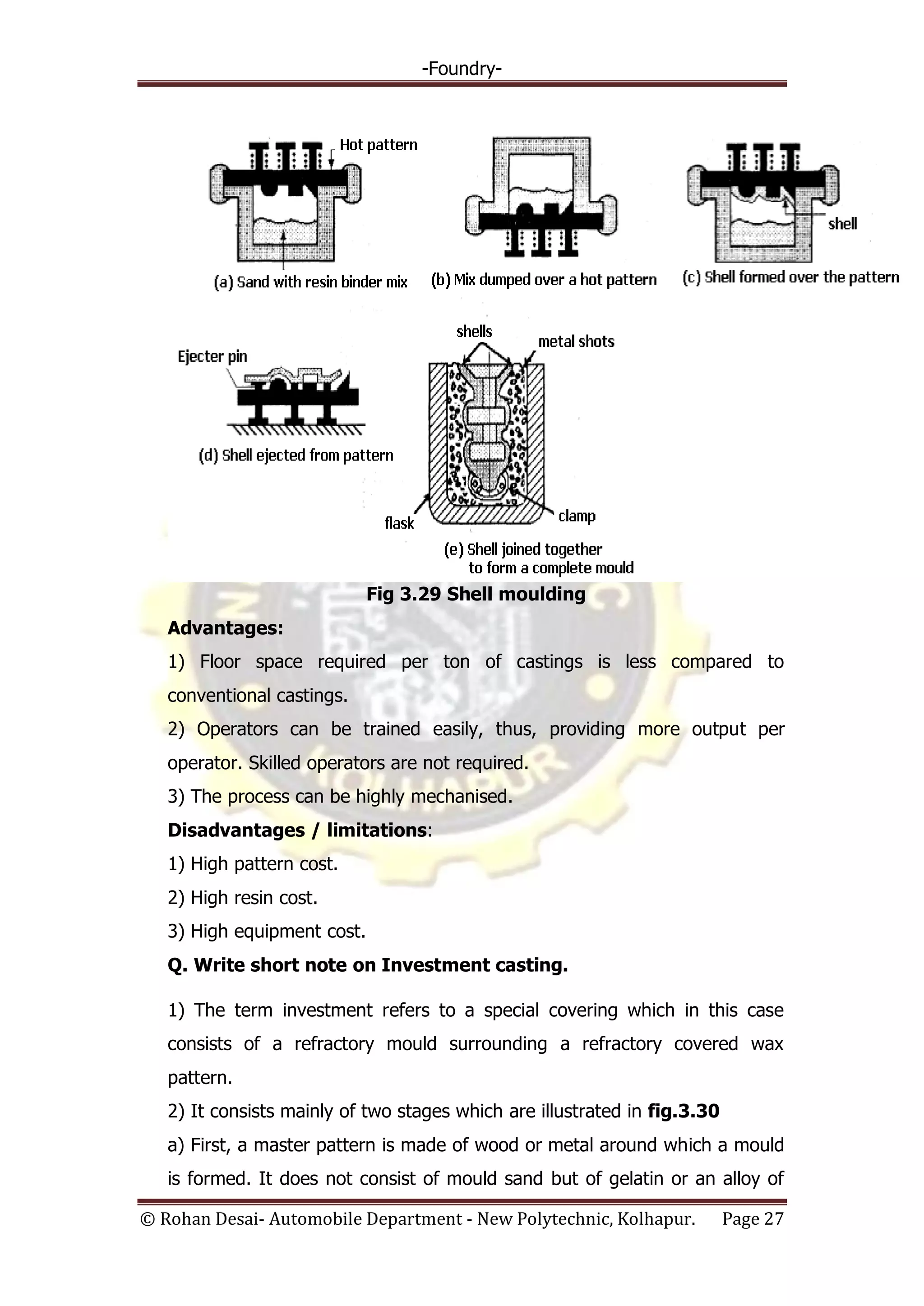 -Foundry-
© Rohan Desai- Automobile Department - New Polytechnic, Kolhapur. Page 27
Fig 3.29 Shell moulding
Advantages:
1) Floor space required per ton of castings is less compared to
conventional castings.
2) Operators can be trained easily, thus, providing more output per
operator. Skilled operators are not required.
3) The process can be highly mechanised.
Disadvantages / limitations:
1) High pattern cost.
2) High resin cost.
3) High equipment cost.
Q. Write short note on Investment casting.
1) The term investment refers to a special covering which in this case
consists of a refractory mould surrounding a refractory covered wax
pattern.
2) It consists mainly of two stages which are illustrated in fig.3.30
a) First, a master pattern is made of wood or metal around which a mould
is formed. It does not consist of mould sand but of gelatin or an alloy of
 