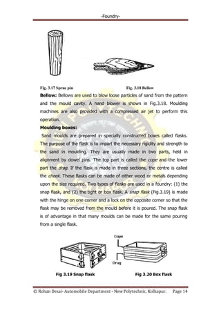 -Foundry-
© Rohan Desai- Automobile Department - New Polytechnic, Kolhapur. Page 14
Fig. 3.17 Sprue pin Fig. 3.18 Bellow
Bellow: Bellows are used to blow loose particles of sand from the pattern
and the mould cavity. A hand blower is shown in Fig.3.18. Moulding
machines are also provided with a compressed air jet to perform this
operation.
Moulding boxes:
Sand moulds are prepared in specially constructed boxes called flasks.
The purpose of the flask is to impart the necessary rigidity and strength to
the sand in moulding. They are usually made in two parts, held in
alignment by dowel pins. The top part is called the cope and the lower
part the drag. If the flask is made in three sections, the centre is called
the cheek. These flasks can be made of either wood or metals depending
upon the size required. Two types of flasks are used in a foundry: (1) the
snap flask, and (2) the tight or box flask. A snap flask (Fig.3.19) is made
with the hinge on one corner and a lock on the opposite corner so that the
flask may be removed from the mould before it is poured. The snap flask
is of advantage in that many moulds can be made for the same pouring
from a single flask.
Fig 3.19 Snap flask Fig 3.20 Box flask
 