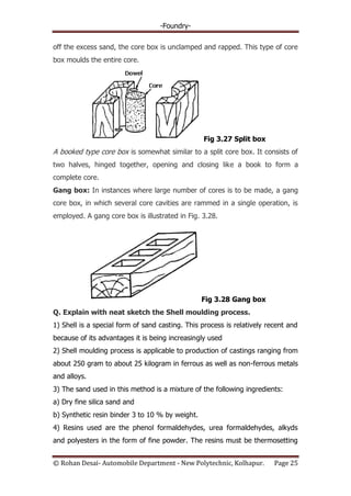 -Foundry-
© Rohan Desai- Automobile Department - New Polytechnic, Kolhapur. Page 25
off the excess sand, the core box is unclamped and rapped. This type of core
box moulds the entire core.
Fig 3.27 Split box
A booked type core box is somewhat similar to a split core box. It consists of
two halves, hinged together, opening and closing like a book to form a
complete core.
Gang box: In instances where large number of cores is to be made, a gang
core box, in which several core cavities are rammed in a single operation, is
employed. A gang core box is illustrated in Fig. 3.28.
Fig 3.28 Gang box
Q. Explain with neat sketch the Shell moulding process.
1) Shell is a special form of sand casting. This process is relatively recent and
because of its advantages it is being increasingly used
2) Shell moulding process is applicable to production of castings ranging from
about 250 gram to about 25 kilogram in ferrous as well as non-ferrous metals
and alloys.
3) The sand used in this method is a mixture of the following ingredients:
a) Dry fine silica sand and
b) Synthetic resin binder 3 to 10 % by weight.
4) Resins used are the phenol formaldehydes, urea formaldehydes, alkyds
and polyesters in the form of fine powder. The resins must be thermosetting
 