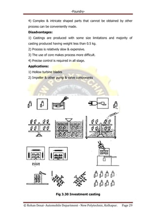 -Foundry-
© Rohan Desai- Automobile Department - New Polytechnic, Kolhapur. Page 29
4) Complex & intricate shaped parts that cannot be obtained by other
process can be conveniently made.
Disadvantages:
1) Castings are produced with some size limitations and majority of
casting produced having weight less than 0.5 kg.
2) Process is relatively slow & expensive.
3) The use of core makes process more difficult.
4) Precise control is required in all stage.
Applications:
1) Hollow turbine blades
2) Impeller & other pump & valve components
Fig 3.30 Investment casting
 