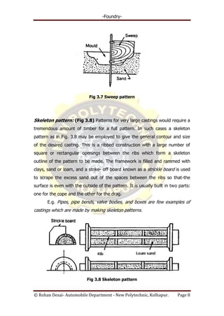 -Foundry-
© Rohan Desai- Automobile Department - New Polytechnic, Kolhapur. Page 8
Fig 3.7 Sweep pattern
Skeleton pattern: (Fig 3.8) Patterns for very large castings would require a
tremendous amount of timber for a full pattern. In such cases a skeleton
pattern as in Fig. 3.8 may be employed to give the general contour and size
of the desired casting. This is a ribbed construction with a large number of
square or rectangular openings between the ribs which form a skeleton
outline of the pattern to be made. The framework is filled and rammed with
clays, sand or loam, and a strike- off board known as a strickle board is used
to scrape the excess sand out of the spaces between the ribs so that-the
surface is even with the outside of the pattern. It is usually built in two parts:
one for the cope and the other for the drag.
E.g. Pipes, pipe bends, valve bodies, and boxes are few examples of
castings which are made by making skeleton patterns.
Fig 3.8 Skeleton pattern
 