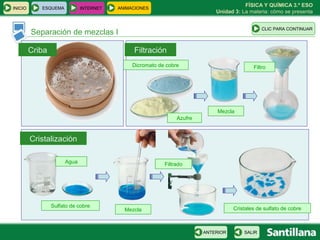 FÍSICA Y QUÍMICA 3.º ESO
INICIO      ESQUEMA          INTERNET   ANIMACIONES
                                                                           Unidad 3: La materia: cómo se presenta


                                                                                              CLIC PARA CONTINUAR
         Separación de mezclas I

         Criba                               Filtración
                                             Dicromato de cobre                           Filtro




                                                                            Mezcla
                                                              Azufre



         Cristalización

                      Agua                               Filtrado




                 Sulfato de cobre                                                 Cristales de sulfato de cobre
                                          Mezcla



                                                                       ANTERIOR       SALIR
 