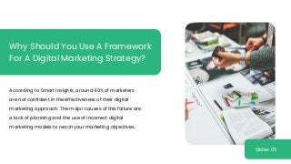 3 Frameworks For Developing A Successful Digital Marketing Strategy.pdf