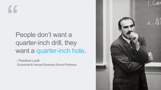 People don’t want a
quarter-inch drill, they
want a quarter-inch hole.
– Theodore Levitt
Economist & Harvard Business Scho...