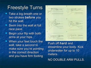 Freestyle TurnsFreestyle Turns
 Take a big breath one orTake a big breath one or
two strokestwo strokes beforebefore youyou
hit the wall.hit the wall.
 Swim into the wall at fullSwim into the wall at full
race pace.race pace.
 Begin your flip with bothBegin your flip with both
arms at your hips.arms at your hips.
 When your feet touch theWhen your feet touch the
wall, take a second towall, take a second to
make sure you’re pointingmake sure you’re pointing
in the correct directionin the correct direction
and you have firm footingand you have firm footing
Push offPush off hardhard andand
streamline your body. Kickstreamline your body. Kick
underwater for up to 10underwater for up to 10
meters.meters.
NO DOUBLE ARM PULLS.NO DOUBLE ARM PULLS.
 