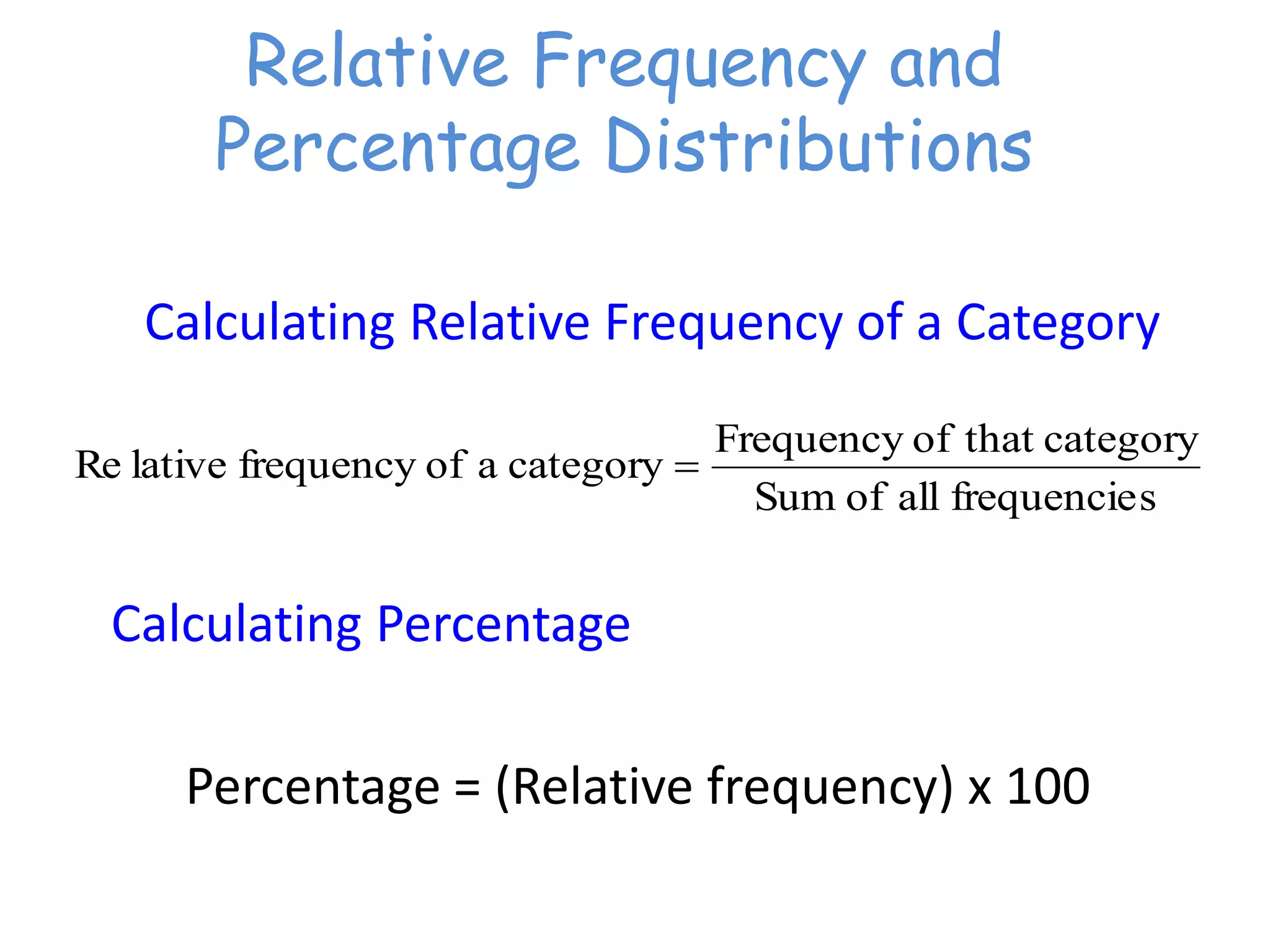 Relative Frequency and
Percentage Distributions
Calculating Relative Frequency of a Category
sfrequencieallofSum
categorythatofFrequency
categoryaoffrequencylativeRe 
Calculating Percentage
Percentage = (Relative frequency) x 100
 