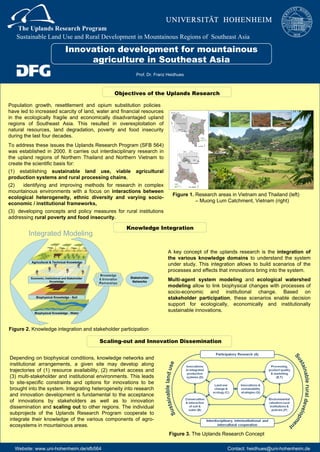 Depending on biophysical conditions, knowledge networks and institutional arrangements, a given site may develop along trajectories of (1) resource availability, (2) market access and (3) multi-stakeholder and institutional environments. This leads to site-specific constraints and options for  innovations to be brought into the system. Integrating heterogeneity into research and innovation development is fundamental to the acceptance of innovations by  stakeholders as well as to innovation dissemination and  scaling out  to other regions. The individual subprojects of the Uplands Research Program cooperate to integrate their knowledge of the various components of agro-ecosystems in mountainous areas. A key concept of the uplands research is the  integration of the various knowledge domains  to understand the system under study. This integration allows to build scenarios of the processes and effects that innovations bring into the system. Multi-agent system modeling  and  ecological watershed modeling  allow to link biophysical changes with processes of socio-economic and institutional change. Based on  stakeholder participation , these scenarios enable decision support for ecologically, economically and institutionally sustainable innovations. Figure 2.  Knowledge integration and stakeholder participation Figure 3.  The Uplands Research Concept Population growth, resettlement and opium substitution policies  have led to increased scarcity of land, water and financial resources in the ecologically fragile and economically disadvantaged upland regions of Southeast Asia. This resulted in overexploitation of natural resources, land degradation, poverty and food insecurity during the last four decades. To address these issues the Uplands Research Program (SFB 564) was established in 2000. It carries out interdisciplinary research in the upland regions of Northern Thailand and Northern Vietnam to create the scientific basis for: (1) establishing  sustainable land use, viable agricultural production systems and rural processing chains , (2)   identifying and improving methods for research in complex mountainous environments with a focus on  interactions between ecological heterogeneity, ethnic diversity and varying socio-economic / institutional frameworks, (3) developing concepts and policy measures for rural institutions addressing  rural poverty and food insecurity. Figure 1.  Research areas in Vietnam and Thailand (left)  – Muong Lum Catchment, Vietnam (right) Innovation development for mountainous agriculture in Southeast Asia The Uplands Research Program Sustainable Land Use and Rural Development in Mountainous Regions of  Southeast Asia Contact: heidhues@uni-hohenheim.de Website: www.uni-hohenheim.de/sfb564 Prof. Dr. Franz Heidhues Objectives of the Uplands Research Knowledge Integration Scaling-out and Innovation Dissemination Stakeholder Networks Biophysical Knowledge - Water Biophysical Knowledge - Soil Economic, Institutional and Stakeholder Knowledge Agricultural & Technical Knowledge Integrated Modeling K nowledge &  I nnovation  P artnerships 