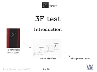 this presentation
test
http://vit-r.com/hci/3F 1 / 28
3F test
Introduction
a notebook
for 3 Euro
quick sketches
 