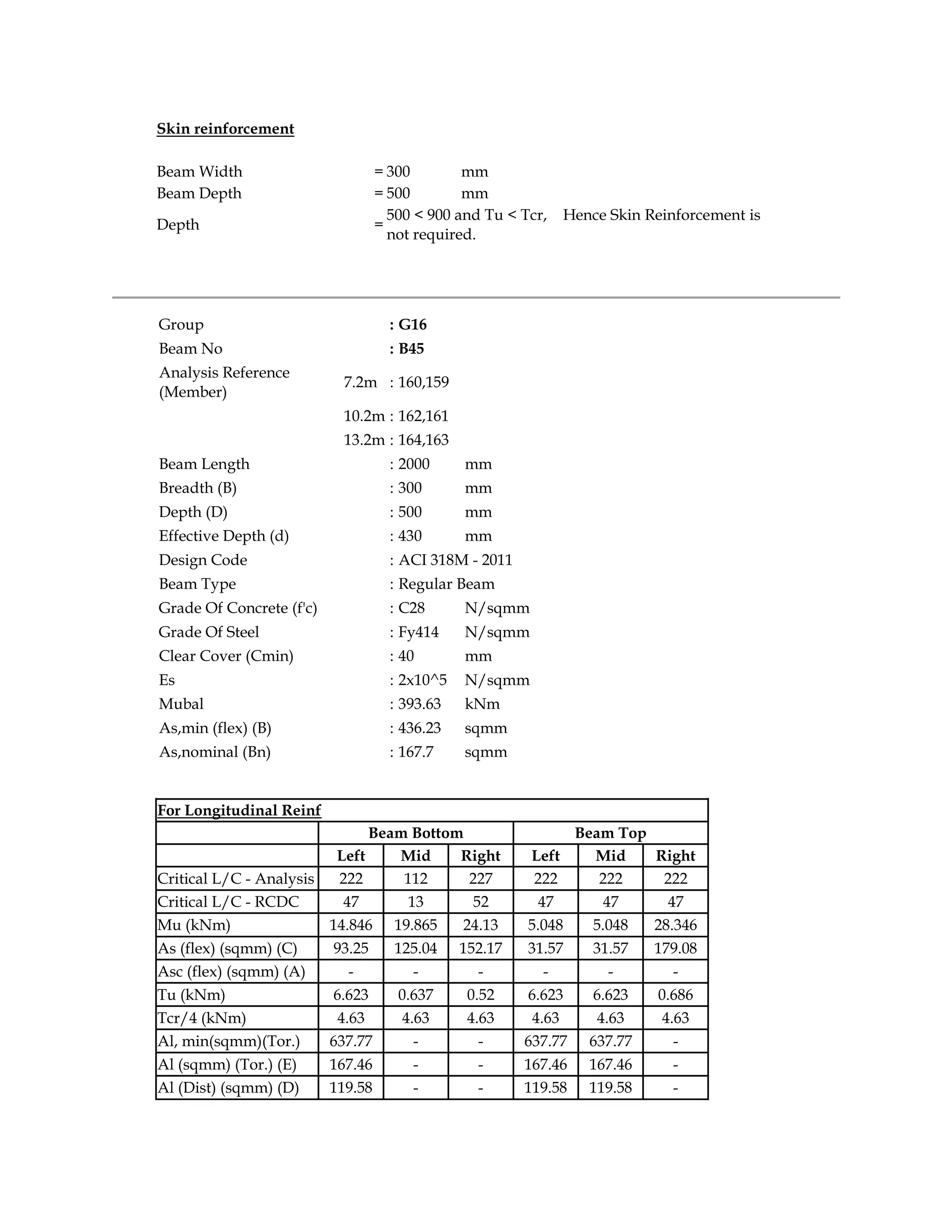 Skin reinforcement
Beam Width = 300 mm
Beam Depth = 500 mm
Depth =
500 < 900 and Tu < Tcr, Hence Skin Reinforcement is
not required.
Group : G16
Beam No : B45
Analysis Reference
(Member)
7.2m : 160,159
10.2m : 162,161
13.2m : 164,163
Beam Length : 2000 mm
Breadth (B) : 300 mm
Depth (D) : 500 mm
Effective Depth (d) : 430 mm
Design Code : ACI 318M - 2011
Beam Type : Regular Beam
Grade Of Concrete (f'c) : C28 N/sqmm
Grade Of Steel : Fy414 N/sqmm
Clear Cover (Cmin) : 40 mm
Es : 2x10^5 N/sqmm
Mubal : 393.63 kNm
As,min (flex) (B) : 436.23 sqmm
As,nominal (Bn) : 167.7 sqmm
For Longitudinal Reinf
Beam Bottom Beam Top
Left Mid Right Left Mid Right
Critical L/C - Analysis 222 112 227 222 222 222
Critical L/C - RCDC 47 13 52 47 47 47
Mu (kNm) 14.846 19.865 24.13 5.048 5.048 28.346
As (flex) (sqmm) (C) 93.25 125.04 152.17 31.57 31.57 179.08
Asc (flex) (sqmm) (A) - - - - - -
Tu (kNm) 6.623 0.637 0.52 6.623 6.623 0.686
Tcr/4 (kNm) 4.63 4.63 4.63 4.63 4.63 4.63
Al, min(sqmm)(Tor.) 637.77 - - 637.77 637.77 -
Al (sqmm) (Tor.) (E) 167.46 - - 167.46 167.46 -
Al (Dist) (sqmm) (D) 119.58 - - 119.58 119.58 -
 