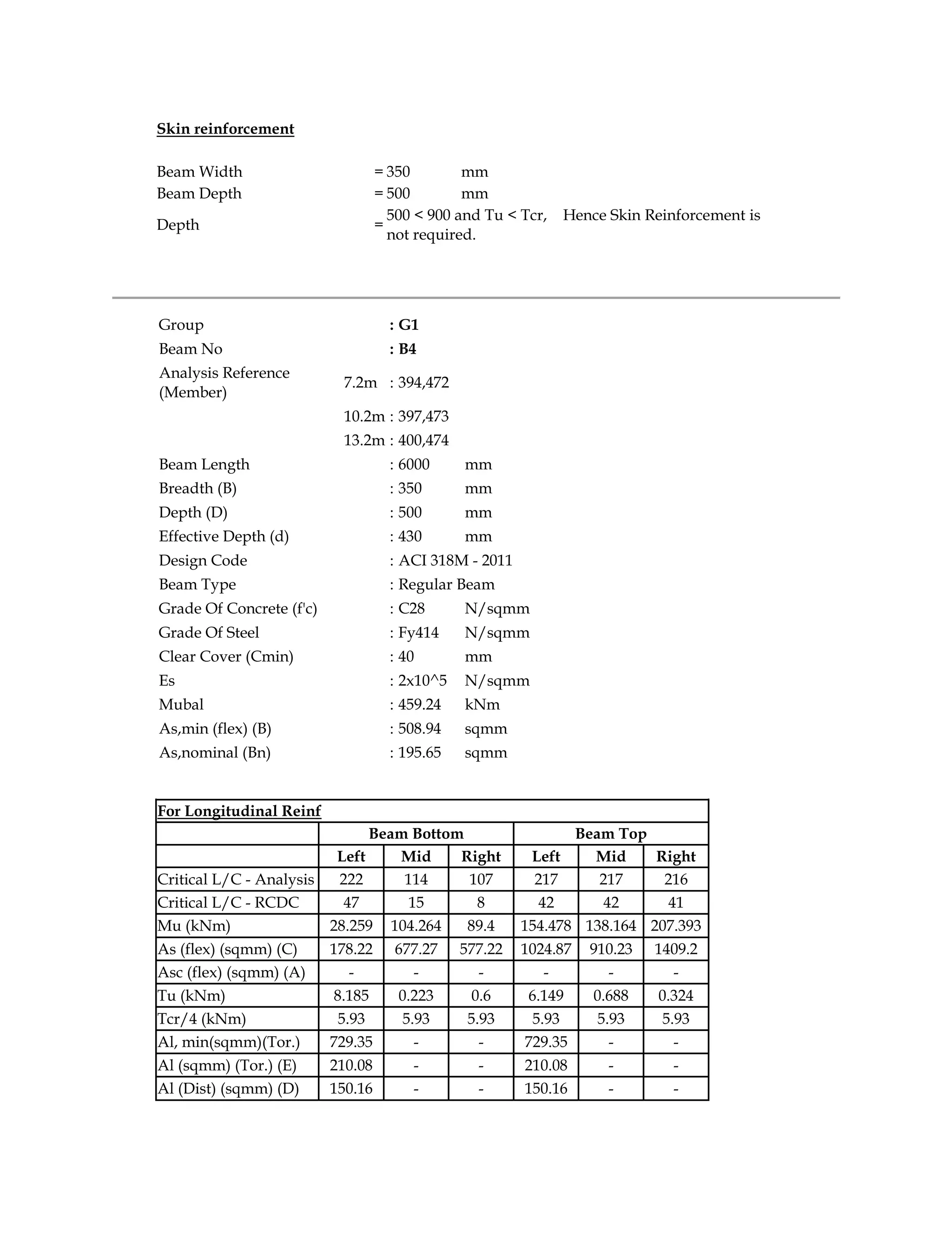 Skin reinforcement
Beam Width = 350 mm
Beam Depth = 500 mm
Depth =
500 < 900 and Tu < Tcr, Hence Skin Reinforcement is
not required.
Group : G1
Beam No : B4
Analysis Reference
(Member)
7.2m : 394,472
10.2m : 397,473
13.2m : 400,474
Beam Length : 6000 mm
Breadth (B) : 350 mm
Depth (D) : 500 mm
Effective Depth (d) : 430 mm
Design Code : ACI 318M - 2011
Beam Type : Regular Beam
Grade Of Concrete (f'c) : C28 N/sqmm
Grade Of Steel : Fy414 N/sqmm
Clear Cover (Cmin) : 40 mm
Es : 2x10^5 N/sqmm
Mubal : 459.24 kNm
As,min (flex) (B) : 508.94 sqmm
As,nominal (Bn) : 195.65 sqmm
For Longitudinal Reinf
Beam Bottom Beam Top
Left Mid Right Left Mid Right
Critical L/C - Analysis 222 114 107 217 217 216
Critical L/C - RCDC 47 15 8 42 42 41
Mu (kNm) 28.259 104.264 89.4 154.478 138.164 207.393
As (flex) (sqmm) (C) 178.22 677.27 577.22 1024.87 910.23 1409.2
Asc (flex) (sqmm) (A) - - - - - -
Tu (kNm) 8.185 0.223 0.6 6.149 0.688 0.324
Tcr/4 (kNm) 5.93 5.93 5.93 5.93 5.93 5.93
Al, min(sqmm)(Tor.) 729.35 - - 729.35 - -
Al (sqmm) (Tor.) (E) 210.08 - - 210.08 - -
Al (Dist) (sqmm) (D) 150.16 - - 150.16 - -
 