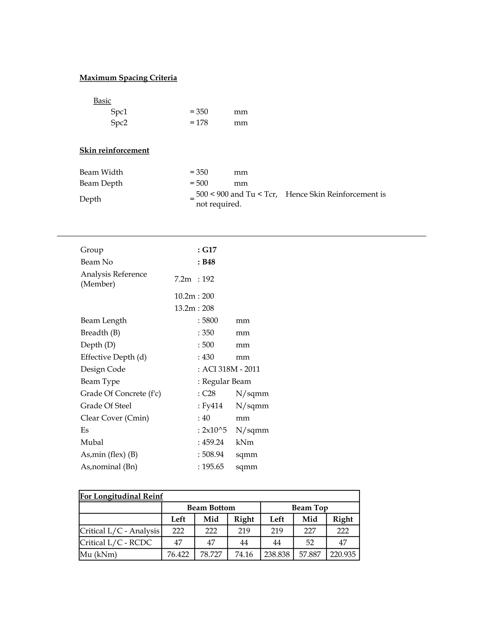 Maximum Spacing Criteria
Basic
Spc1 = 350 mm
Spc2 = 178 mm
Skin reinforcement
Beam Width = 350 mm
Beam Depth = 500 mm
Depth =
500 < 900 and Tu < Tcr, Hence Skin Reinforcement is
not required.
Group : G17
Beam No : B48
Analysis Reference
(Member)
7.2m : 192
10.2m : 200
13.2m : 208
Beam Length : 5800 mm
Breadth (B) : 350 mm
Depth (D) : 500 mm
Effective Depth (d) : 430 mm
Design Code : ACI 318M - 2011
Beam Type : Regular Beam
Grade Of Concrete (f'c) : C28 N/sqmm
Grade Of Steel : Fy414 N/sqmm
Clear Cover (Cmin) : 40 mm
Es : 2x10^5 N/sqmm
Mubal : 459.24 kNm
As,min (flex) (B) : 508.94 sqmm
As,nominal (Bn) : 195.65 sqmm
For Longitudinal Reinf
Beam Bottom Beam Top
Left Mid Right Left Mid Right
Critical L/C - Analysis 222 222 219 219 227 222
Critical L/C - RCDC 47 47 44 44 52 47
Mu (kNm) 76.422 78.727 74.16 238.838 57.887 220.935
 