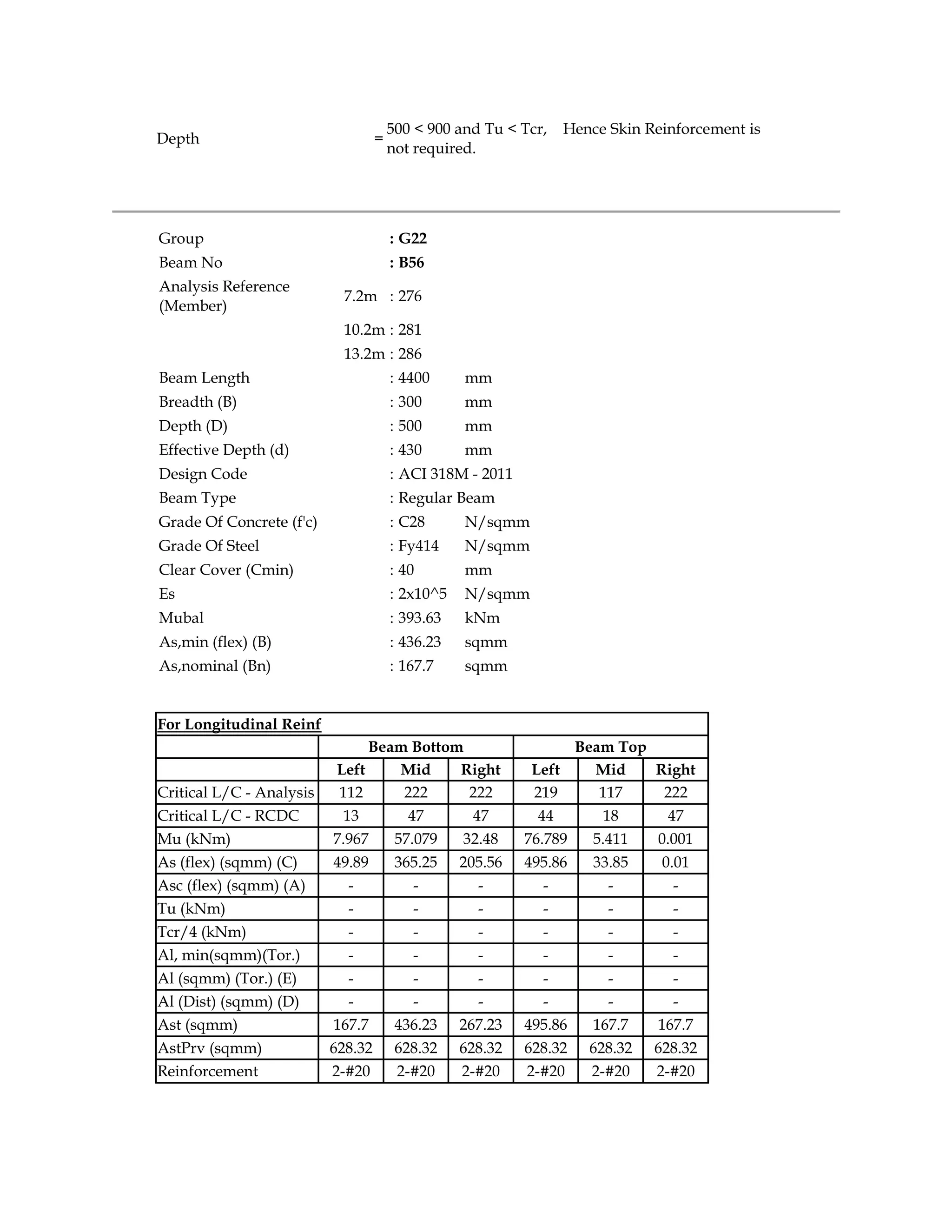 Depth =
500 < 900 and Tu < Tcr, Hence Skin Reinforcement is
not required.
Group : G22
Beam No : B56
Analysis Reference
(Member)
7.2m : 276
10.2m : 281
13.2m : 286
Beam Length : 4400 mm
Breadth (B) : 300 mm
Depth (D) : 500 mm
Effective Depth (d) : 430 mm
Design Code : ACI 318M - 2011
Beam Type : Regular Beam
Grade Of Concrete (f'c) : C28 N/sqmm
Grade Of Steel : Fy414 N/sqmm
Clear Cover (Cmin) : 40 mm
Es : 2x10^5 N/sqmm
Mubal : 393.63 kNm
As,min (flex) (B) : 436.23 sqmm
As,nominal (Bn) : 167.7 sqmm
For Longitudinal Reinf
Beam Bottom Beam Top
Left Mid Right Left Mid Right
Critical L/C - Analysis 112 222 222 219 117 222
Critical L/C - RCDC 13 47 47 44 18 47
Mu (kNm) 7.967 57.079 32.48 76.789 5.411 0.001
As (flex) (sqmm) (C) 49.89 365.25 205.56 495.86 33.85 0.01
Asc (flex) (sqmm) (A) - - - - - -
Tu (kNm) - - - - - -
Tcr/4 (kNm) - - - - - -
Al, min(sqmm)(Tor.) - - - - - -
Al (sqmm) (Tor.) (E) - - - - - -
Al (Dist) (sqmm) (D) - - - - - -
Ast (sqmm) 167.7 436.23 267.23 495.86 167.7 167.7
AstPrv (sqmm) 628.32 628.32 628.32 628.32 628.32 628.32
Reinforcement 2-#20 2-#20 2-#20 2-#20 2-#20 2-#20
 