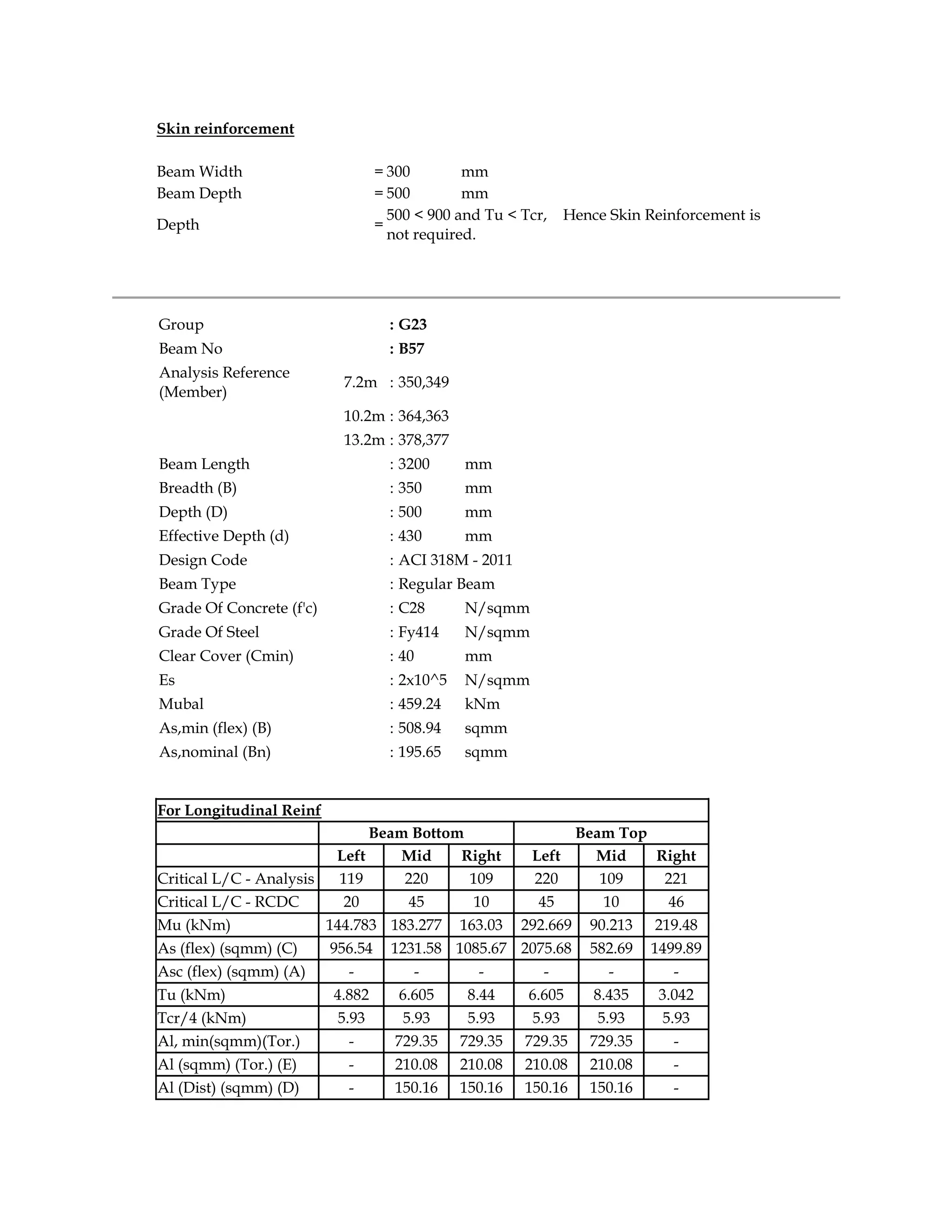 Skin reinforcement
Beam Width = 300 mm
Beam Depth = 500 mm
Depth =
500 < 900 and Tu < Tcr, Hence Skin Reinforcement is
not required.
Group : G23
Beam No : B57
Analysis Reference
(Member)
7.2m : 350,349
10.2m : 364,363
13.2m : 378,377
Beam Length : 3200 mm
Breadth (B) : 350 mm
Depth (D) : 500 mm
Effective Depth (d) : 430 mm
Design Code : ACI 318M - 2011
Beam Type : Regular Beam
Grade Of Concrete (f'c) : C28 N/sqmm
Grade Of Steel : Fy414 N/sqmm
Clear Cover (Cmin) : 40 mm
Es : 2x10^5 N/sqmm
Mubal : 459.24 kNm
As,min (flex) (B) : 508.94 sqmm
As,nominal (Bn) : 195.65 sqmm
For Longitudinal Reinf
Beam Bottom Beam Top
Left Mid Right Left Mid Right
Critical L/C - Analysis 119 220 109 220 109 221
Critical L/C - RCDC 20 45 10 45 10 46
Mu (kNm) 144.783 183.277 163.03 292.669 90.213 219.48
As (flex) (sqmm) (C) 956.54 1231.58 1085.67 2075.68 582.69 1499.89
Asc (flex) (sqmm) (A) - - - - - -
Tu (kNm) 4.882 6.605 8.44 6.605 8.435 3.042
Tcr/4 (kNm) 5.93 5.93 5.93 5.93 5.93 5.93
Al, min(sqmm)(Tor.) - 729.35 729.35 729.35 729.35 -
Al (sqmm) (Tor.) (E) - 210.08 210.08 210.08 210.08 -
Al (Dist) (sqmm) (D) - 150.16 150.16 150.16 150.16 -
 