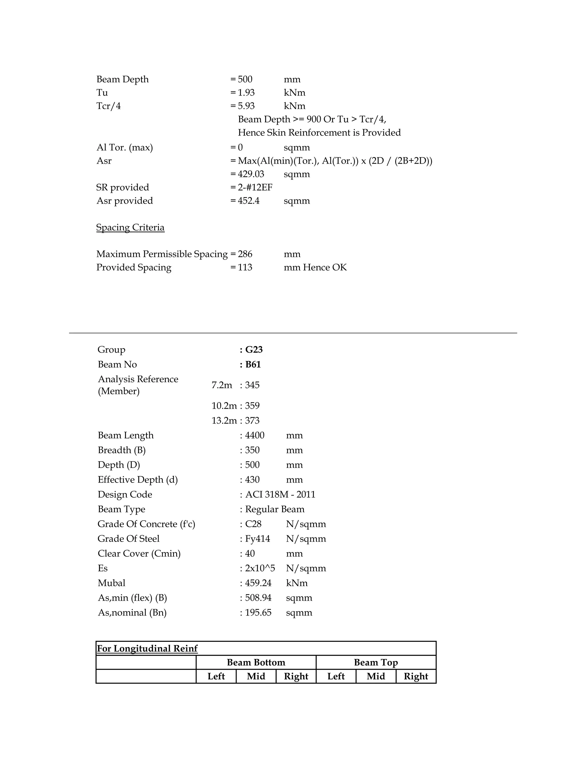 Beam Depth = 500 mm
Tu = 1.93 kNm
Tcr/4 = 5.93 kNm
Beam Depth >= 900 Or Tu > Tcr/4,
Hence Skin Reinforcement is Provided
Al Tor. (max) = 0 sqmm
Asr = Max(Al(min)(Tor.), Al(Tor.)) x (2D / (2B+2D))
= 429.03 sqmm
SR provided = 2-#12EF
Asr provided = 452.4 sqmm
Spacing Criteria
Maximum Permissible Spacing = 286 mm
Provided Spacing = 113 mm Hence OK
Group : G23
Beam No : B61
Analysis Reference
(Member)
7.2m : 345
10.2m : 359
13.2m : 373
Beam Length : 4400 mm
Breadth (B) : 350 mm
Depth (D) : 500 mm
Effective Depth (d) : 430 mm
Design Code : ACI 318M - 2011
Beam Type : Regular Beam
Grade Of Concrete (f'c) : C28 N/sqmm
Grade Of Steel : Fy414 N/sqmm
Clear Cover (Cmin) : 40 mm
Es : 2x10^5 N/sqmm
Mubal : 459.24 kNm
As,min (flex) (B) : 508.94 sqmm
As,nominal (Bn) : 195.65 sqmm
For Longitudinal Reinf
Beam Bottom Beam Top
Left Mid Right Left Mid Right
 
