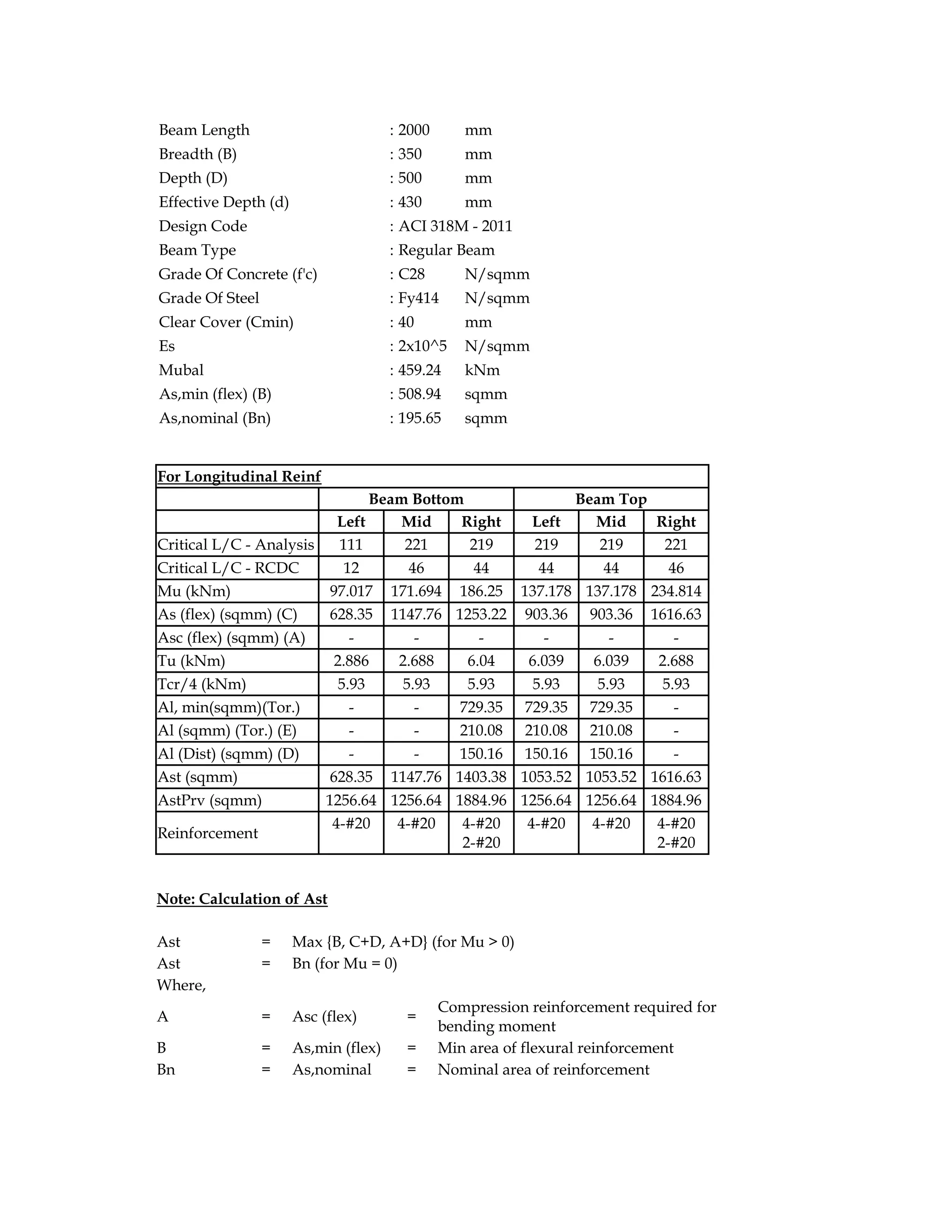 Beam Length : 2000 mm
Breadth (B) : 350 mm
Depth (D) : 500 mm
Effective Depth (d) : 430 mm
Design Code : ACI 318M - 2011
Beam Type : Regular Beam
Grade Of Concrete (f'c) : C28 N/sqmm
Grade Of Steel : Fy414 N/sqmm
Clear Cover (Cmin) : 40 mm
Es : 2x10^5 N/sqmm
Mubal : 459.24 kNm
As,min (flex) (B) : 508.94 sqmm
As,nominal (Bn) : 195.65 sqmm
For Longitudinal Reinf
Beam Bottom Beam Top
Left Mid Right Left Mid Right
Critical L/C - Analysis 111 221 219 219 219 221
Critical L/C - RCDC 12 46 44 44 44 46
Mu (kNm) 97.017 171.694 186.25 137.178 137.178 234.814
As (flex) (sqmm) (C) 628.35 1147.76 1253.22 903.36 903.36 1616.63
Asc (flex) (sqmm) (A) - - - - - -
Tu (kNm) 2.886 2.688 6.04 6.039 6.039 2.688
Tcr/4 (kNm) 5.93 5.93 5.93 5.93 5.93 5.93
Al, min(sqmm)(Tor.) - - 729.35 729.35 729.35 -
Al (sqmm) (Tor.) (E) - - 210.08 210.08 210.08 -
Al (Dist) (sqmm) (D) - - 150.16 150.16 150.16 -
Ast (sqmm) 628.35 1147.76 1403.38 1053.52 1053.52 1616.63
AstPrv (sqmm) 1256.64 1256.64 1884.96 1256.64 1256.64 1884.96
Reinforcement
4-#20 4-#20 4-#20
2-#20
4-#20 4-#20 4-#20
2-#20
Note: Calculation of Ast
Ast = Max {B, C+D, A+D} (for Mu > 0)
Ast = Bn (for Mu = 0)
Where,
A = Asc (flex) =
Compression reinforcement required for
bending moment
B = As,min (flex) = Min area of flexural reinforcement
Bn = As,nominal = Nominal area of reinforcement
 