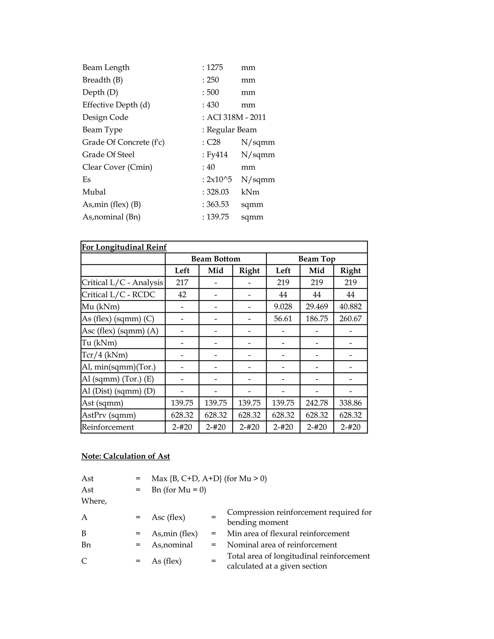 Beam Length : 1275 mm
Breadth (B) : 250 mm
Depth (D) : 500 mm
Effective Depth (d) : 430 mm
Design Code : ACI 318M - 2011
Beam Type : Regular Beam
Grade Of Concrete (f'c) : C28 N/sqmm
Grade Of Steel : Fy414 N/sqmm
Clear Cover (Cmin) : 40 mm
Es : 2x10^5 N/sqmm
Mubal : 328.03 kNm
As,min (flex) (B) : 363.53 sqmm
As,nominal (Bn) : 139.75 sqmm
For Longitudinal Reinf
Beam Bottom Beam Top
Left Mid Right Left Mid Right
Critical L/C - Analysis 217 - - 219 219 219
Critical L/C - RCDC 42 - - 44 44 44
Mu (kNm) - - - 9.028 29.469 40.882
As (flex) (sqmm) (C) - - - 56.61 186.75 260.67
Asc (flex) (sqmm) (A) - - - - - -
Tu (kNm) - - - - - -
Tcr/4 (kNm) - - - - - -
Al, min(sqmm)(Tor.) - - - - - -
Al (sqmm) (Tor.) (E) - - - - - -
Al (Dist) (sqmm) (D) - - - - - -
Ast (sqmm) 139.75 139.75 139.75 139.75 242.78 338.86
AstPrv (sqmm) 628.32 628.32 628.32 628.32 628.32 628.32
Reinforcement 2-#20 2-#20 2-#20 2-#20 2-#20 2-#20
Note: Calculation of Ast
Ast = Max {B, C+D, A+D} (for Mu > 0)
Ast = Bn (for Mu = 0)
Where,
A = Asc (flex) =
Compression reinforcement required for
bending moment
B = As,min (flex) = Min area of flexural reinforcement
Bn = As,nominal = Nominal area of reinforcement
C = As (flex) =
Total area of longitudinal reinforcement
calculated at a given section
 