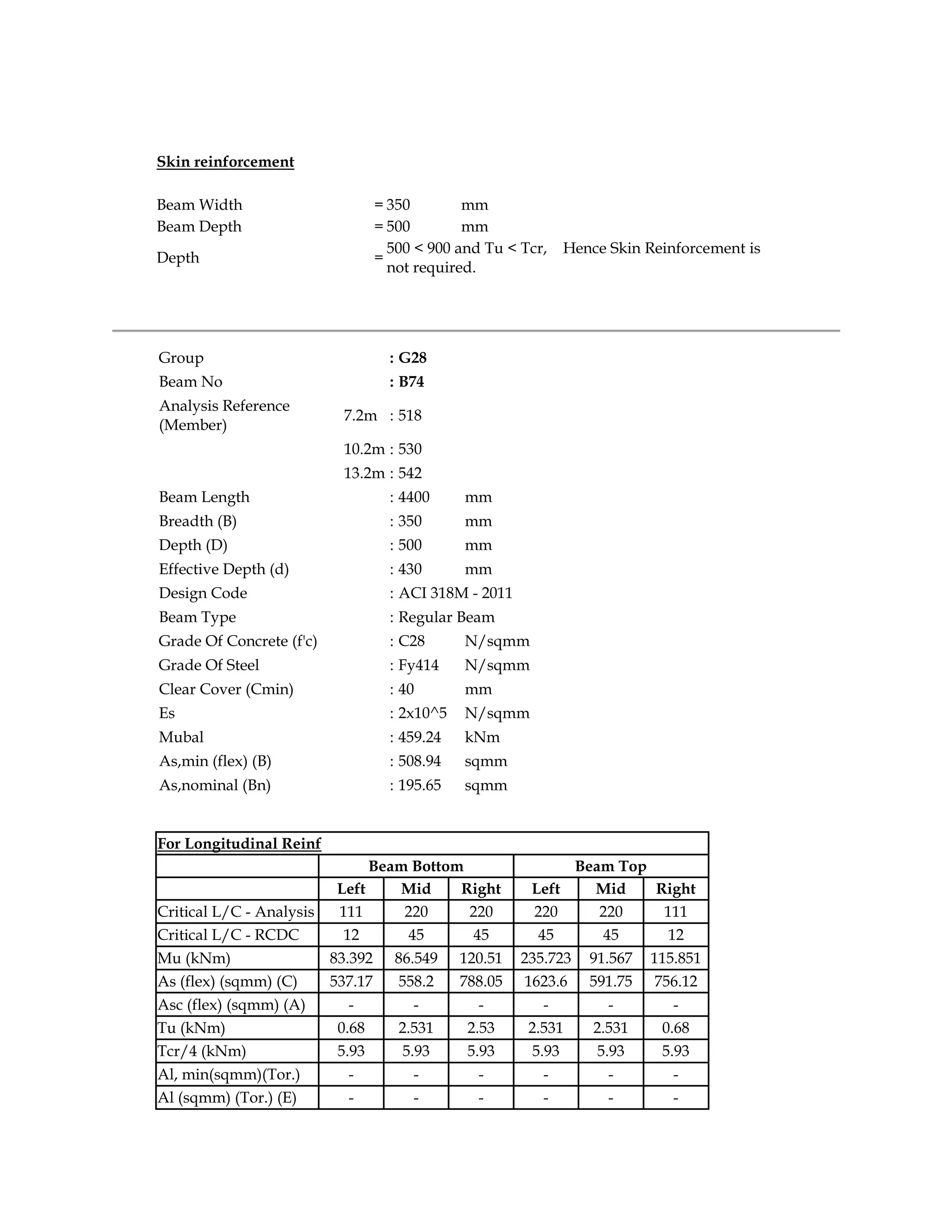 Skin reinforcement
Beam Width = 350 mm
Beam Depth = 500 mm
Depth =
500 < 900 and Tu < Tcr, Hence Skin Reinforcement is
not required.
Group : G28
Beam No : B74
Analysis Reference
(Member)
7.2m : 518
10.2m : 530
13.2m : 542
Beam Length : 4400 mm
Breadth (B) : 350 mm
Depth (D) : 500 mm
Effective Depth (d) : 430 mm
Design Code : ACI 318M - 2011
Beam Type : Regular Beam
Grade Of Concrete (f'c) : C28 N/sqmm
Grade Of Steel : Fy414 N/sqmm
Clear Cover (Cmin) : 40 mm
Es : 2x10^5 N/sqmm
Mubal : 459.24 kNm
As,min (flex) (B) : 508.94 sqmm
As,nominal (Bn) : 195.65 sqmm
For Longitudinal Reinf
Beam Bottom Beam Top
Left Mid Right Left Mid Right
Critical L/C - Analysis 111 220 220 220 220 111
Critical L/C - RCDC 12 45 45 45 45 12
Mu (kNm) 83.392 86.549 120.51 235.723 91.567 115.851
As (flex) (sqmm) (C) 537.17 558.2 788.05 1623.6 591.75 756.12
Asc (flex) (sqmm) (A) - - - - - -
Tu (kNm) 0.68 2.531 2.53 2.531 2.531 0.68
Tcr/4 (kNm) 5.93 5.93 5.93 5.93 5.93 5.93
Al, min(sqmm)(Tor.) - - - - - -
Al (sqmm) (Tor.) (E) - - - - - -
 