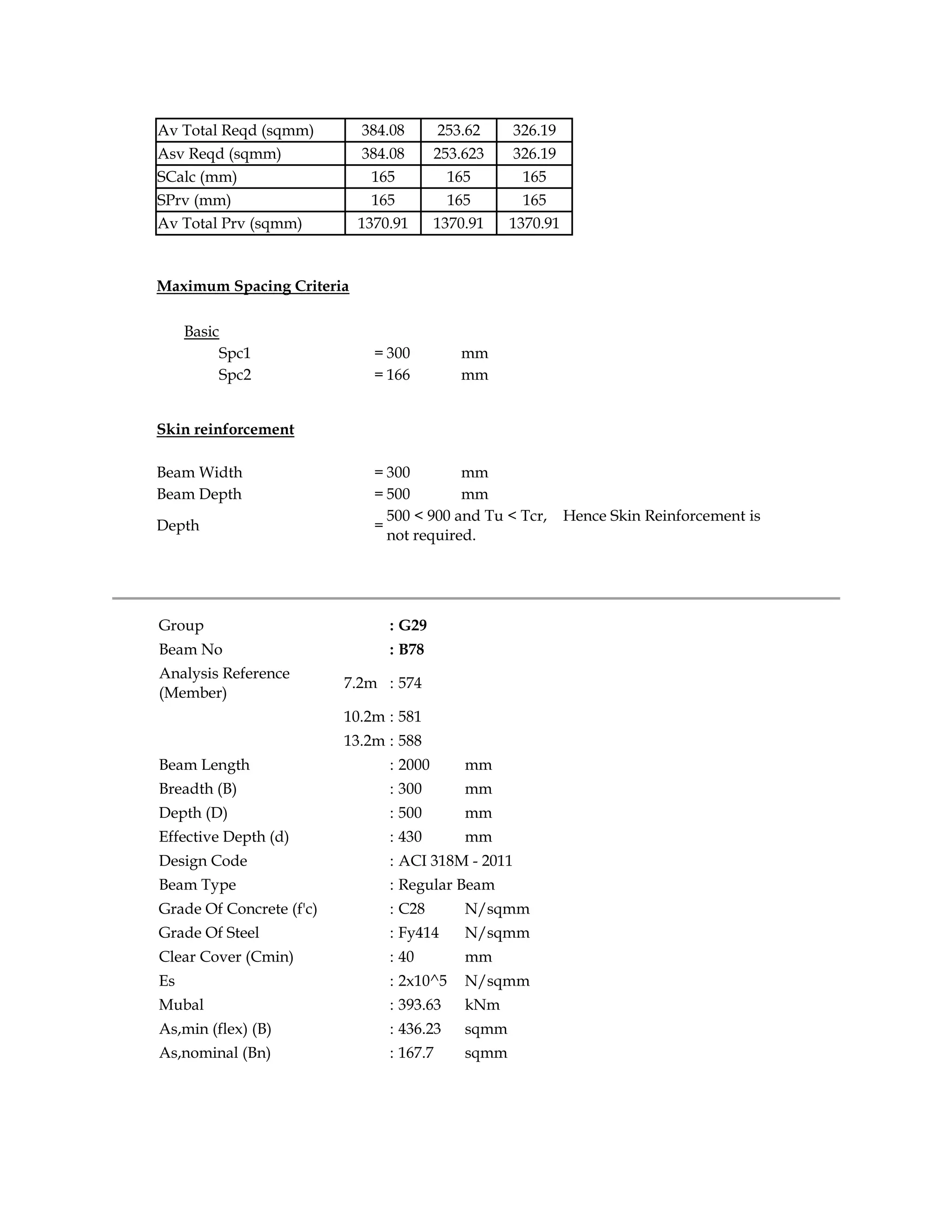 Av Total Reqd (sqmm) 384.08 253.62 326.19
Asv Reqd (sqmm) 384.08 253.623 326.19
SCalc (mm) 165 165 165
SPrv (mm) 165 165 165
Av Total Prv (sqmm) 1370.91 1370.91 1370.91
Maximum Spacing Criteria
Basic
Spc1 = 300 mm
Spc2 = 166 mm
Skin reinforcement
Beam Width = 300 mm
Beam Depth = 500 mm
Depth =
500 < 900 and Tu < Tcr, Hence Skin Reinforcement is
not required.
Group : G29
Beam No : B78
Analysis Reference
(Member)
7.2m : 574
10.2m : 581
13.2m : 588
Beam Length : 2000 mm
Breadth (B) : 300 mm
Depth (D) : 500 mm
Effective Depth (d) : 430 mm
Design Code : ACI 318M - 2011
Beam Type : Regular Beam
Grade Of Concrete (f'c) : C28 N/sqmm
Grade Of Steel : Fy414 N/sqmm
Clear Cover (Cmin) : 40 mm
Es : 2x10^5 N/sqmm
Mubal : 393.63 kNm
As,min (flex) (B) : 436.23 sqmm
As,nominal (Bn) : 167.7 sqmm
 